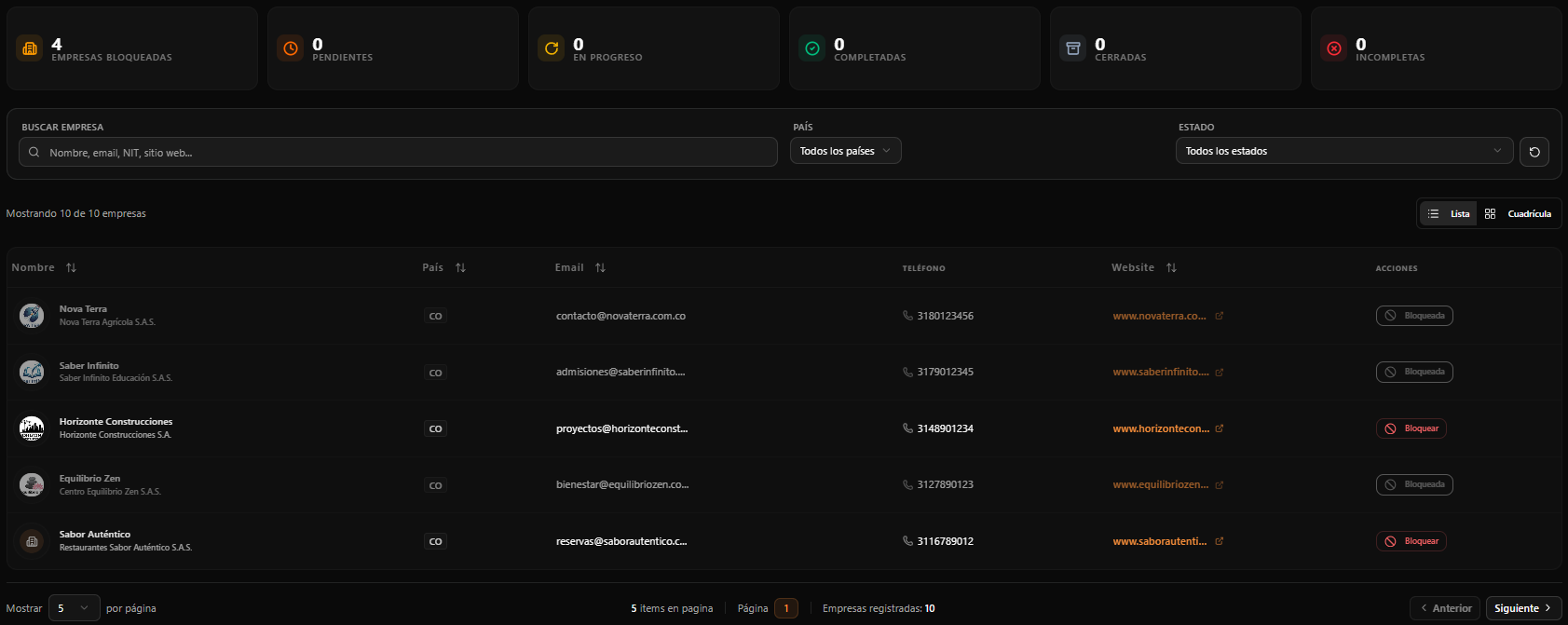 Real-time Activity Dashboard